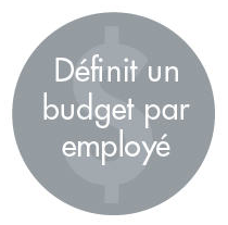 Define a budget FR
